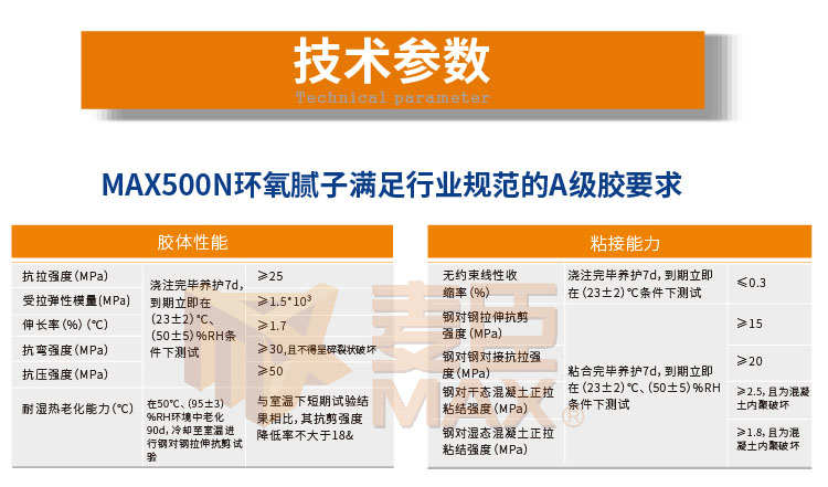 麦臣植筋胶厂家