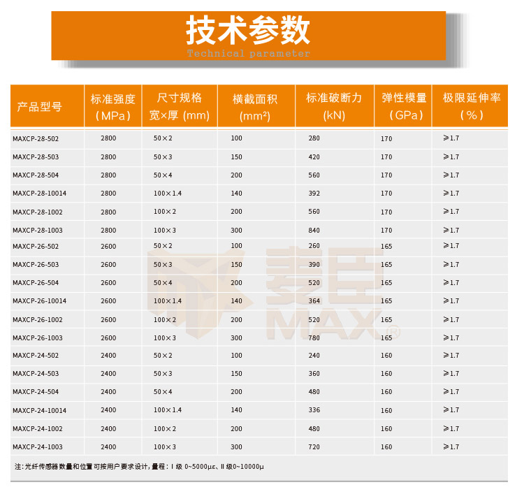 麦臣植筋胶厂家