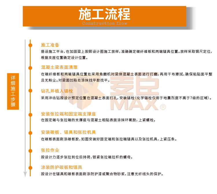 麦臣植筋胶厂家
