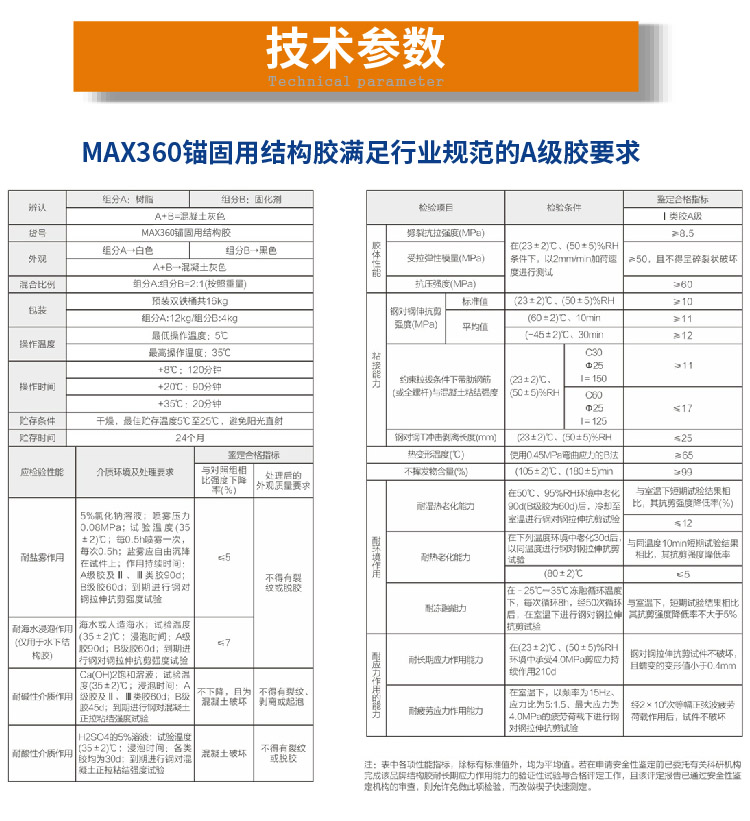 麦臣植筋胶厂家