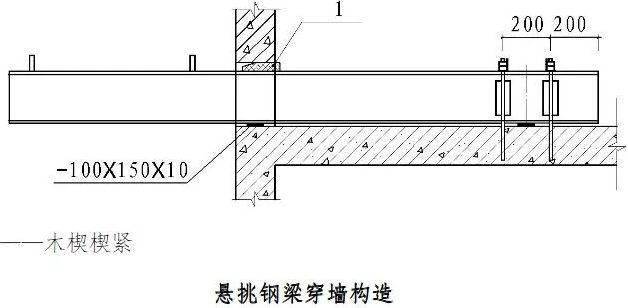 麦臣植筋胶厂家 麦臣植筋胶厂家